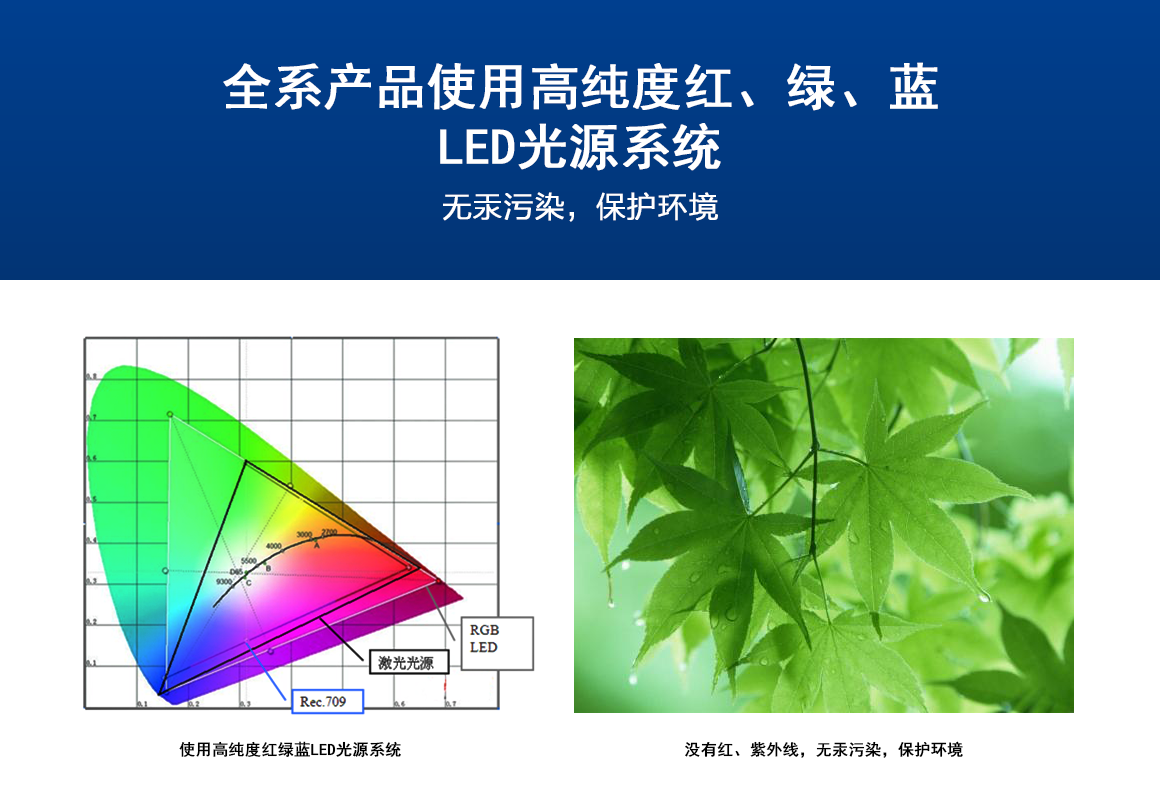 DLP<a href=http://www.vodaht.com/ target=_blank class=infotextkey>拼接屏</a>